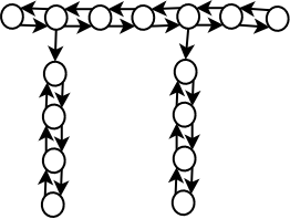 Double Linked List with children